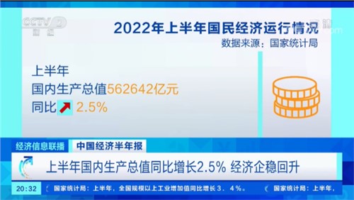央視財經《經濟信息聯播》聚焦中偉高質量發展，2分25秒超長專題報道